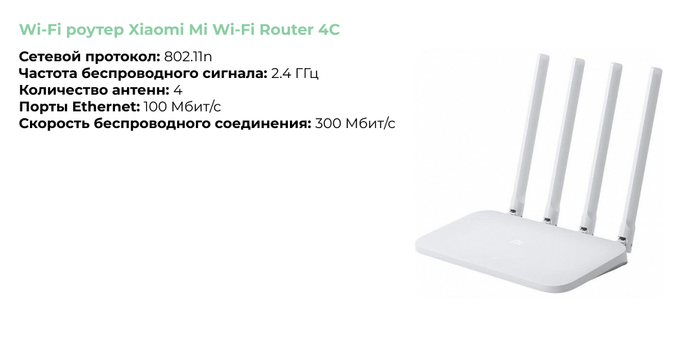 Wi-Fi роутер Xiaomi Mi Wi-Fi Router 4C