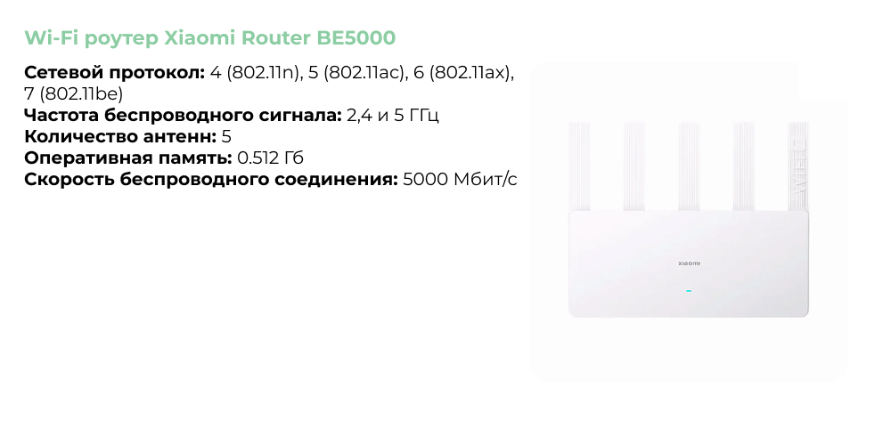 Wi-Fi роутер Xiaomi Router BE5000