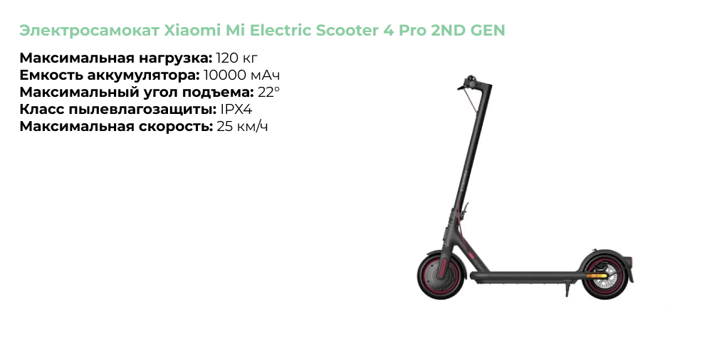 Электросамокат Xiaomi Mi Electric Scooter 4 Pro 2ND GEN Электросамокат Xiaomi Mi Electric Scooter 4 Pro 2ND GEN