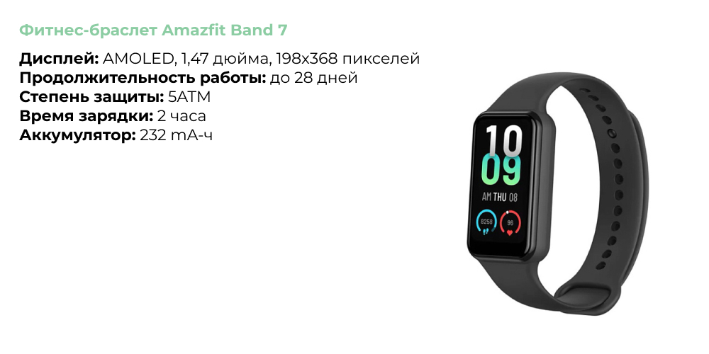 Фитнес-браслет Amazfit Band 7.jpg