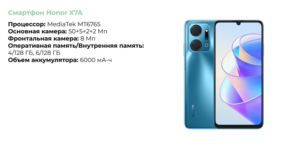 Смартфон Honor X7A.jpg