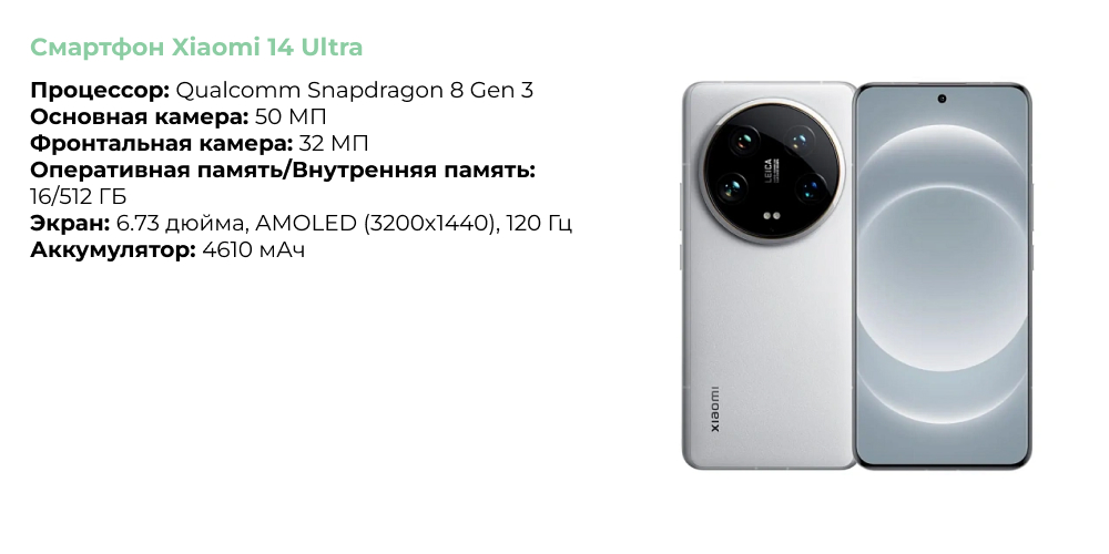 Смартфон Xiaomi 14 Ultra