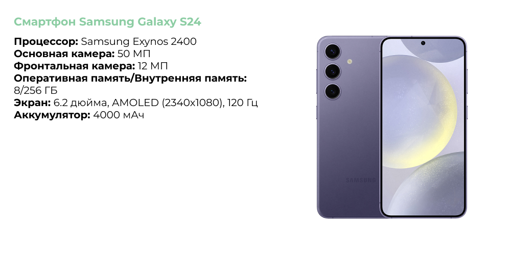 Смартфон Samsung Galaxy S24
