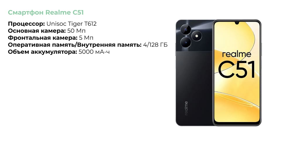 Смартфон Realme C51.jpg