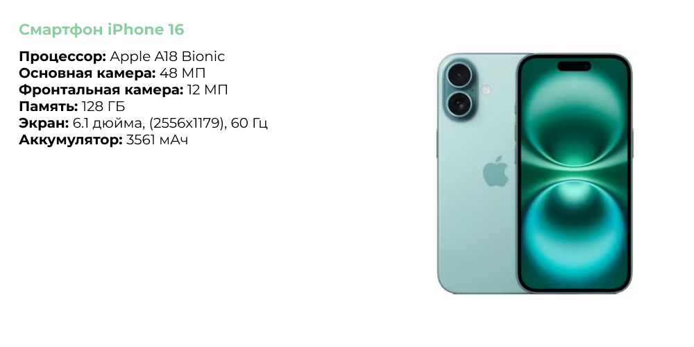 Смартфон Iphone 16