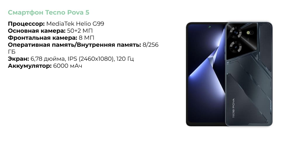 Смартфон Tecno Pova 5