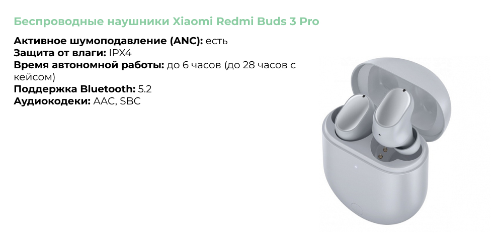 Беспроводные наушники Xiaomi Redmi Buds 3 Pro.jpg