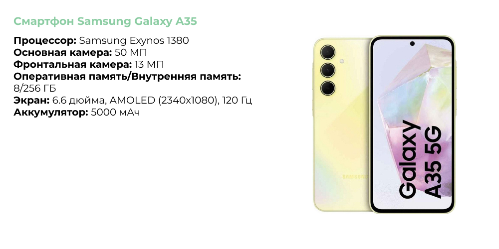 Смартфон Samsung Galaxy A35
