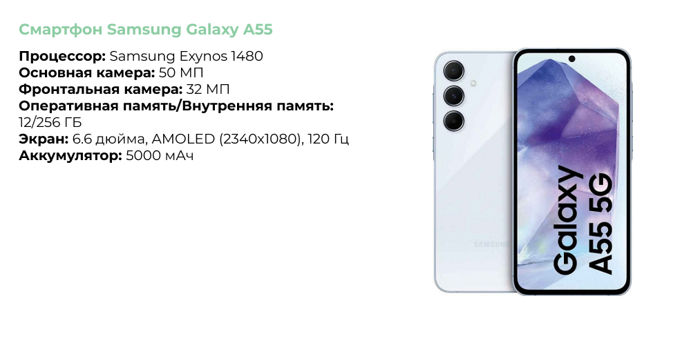 Смартфон Samsung Galaxy A55