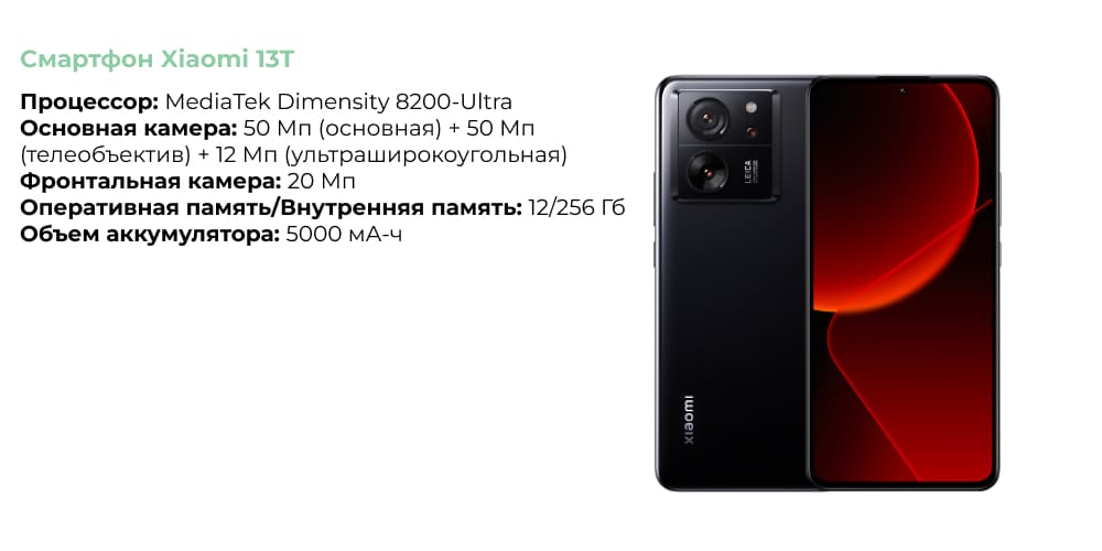 Смартфон Xiaomi 13T.jpg