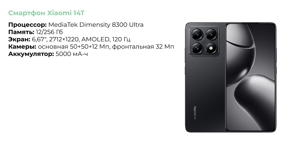 Xiaomi 14T