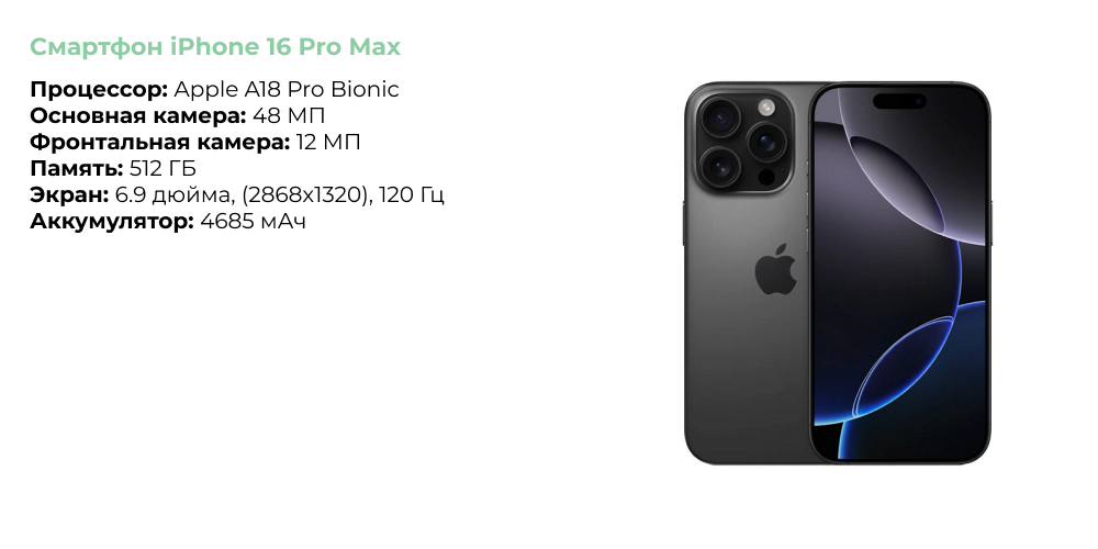 Смартфон iPhone 16 Pro Max