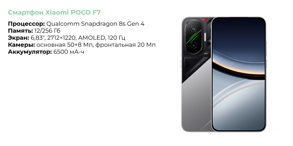 Xiaomi POCO F7