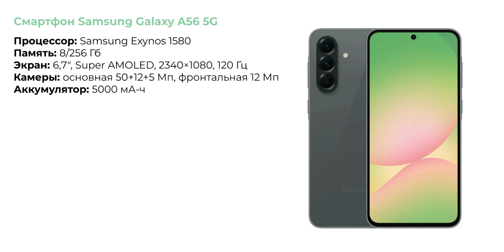 Samsung Galaxy A56