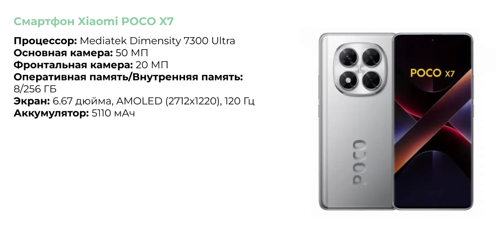 Смартфон Xiaomi POCO X7