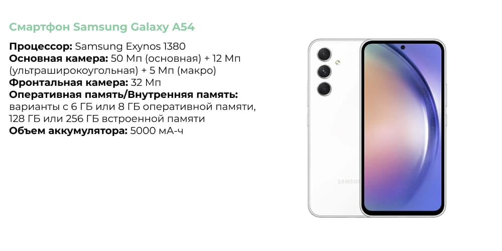 Смартфон Samsung Galaxy A54.jpg