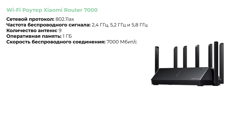 Wi-Fi Роутер Xiaomi Router 7000