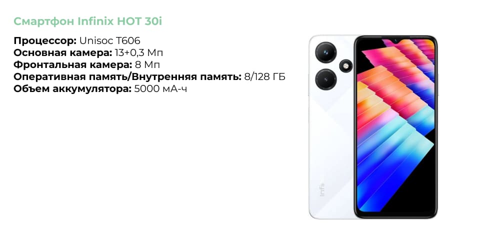 Смартфон Infinix HOT 30i.jpg