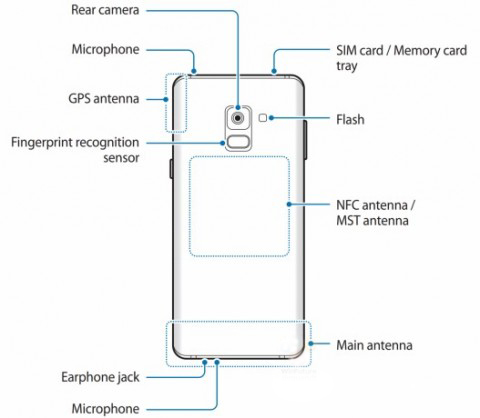 Samsung Galaxy A8 Plus