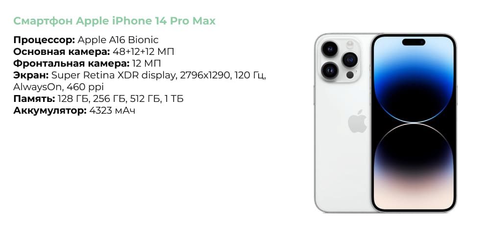 Смартфон Apple iPhone 14 Pro Max