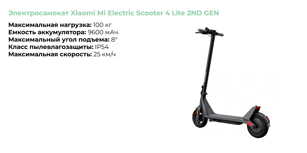 Электросамокат Xiaomi Mi Electric Scooter 4 Lite 2ND GEN Электросамокат Xiaomi Mi Electric Scooter 4 Lite 2ND GEN