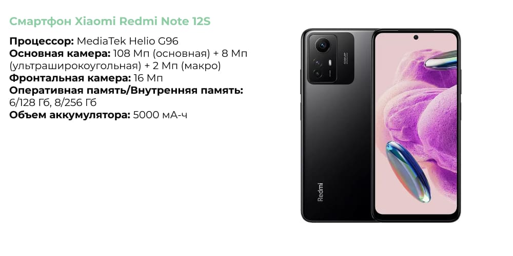 Смартфон Xiaomi Redmi Note 12S.jpg