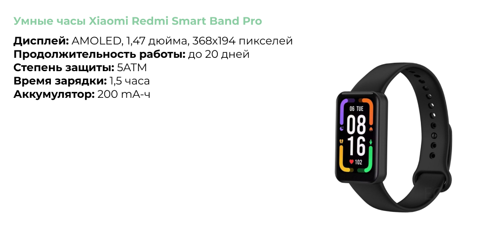 Умные часы Xiaomi Redmi Smart Band Pro.jpg