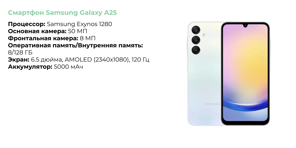 Смартфон Samsung Galaxy A25