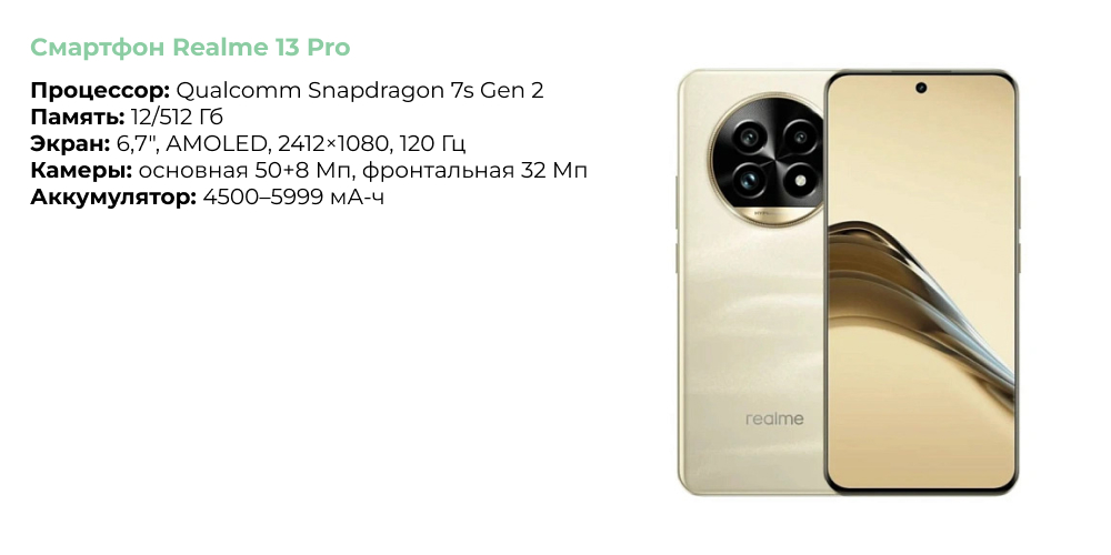 Realme 13 Pro