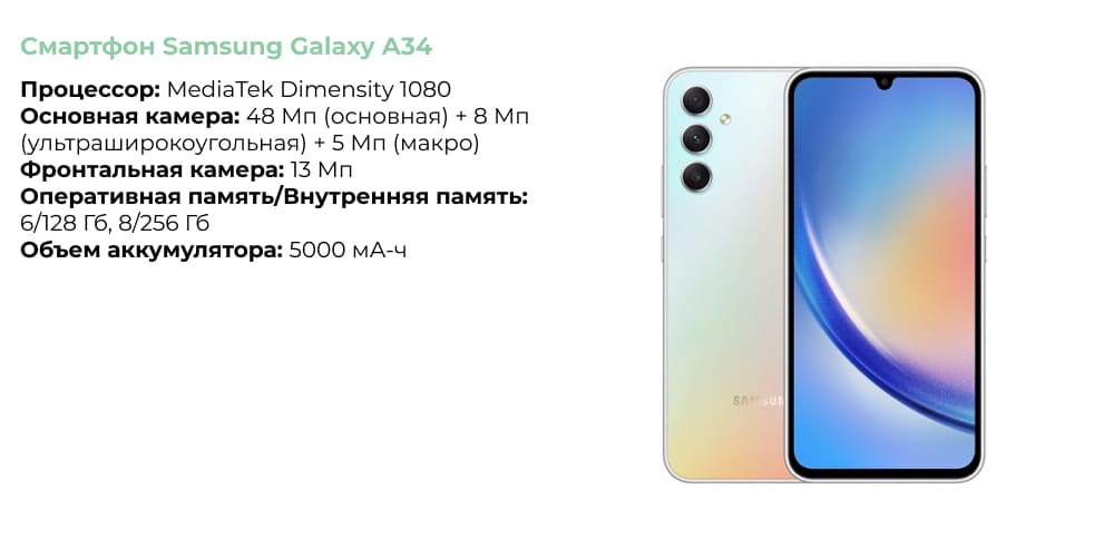 Смартфон Samsung Galaxy A34.jpg
