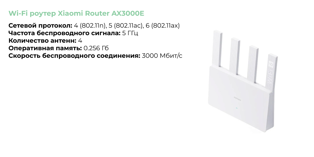 Wi-Fi роутер Xiaomi Router AX3000E